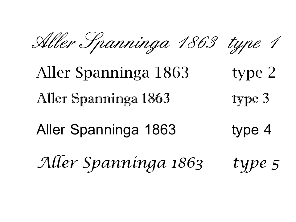 Lettertypes 1 tot en met 5