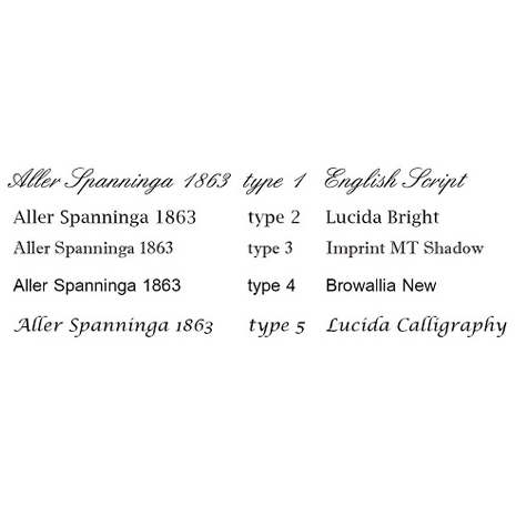 Lettertypes Gravures